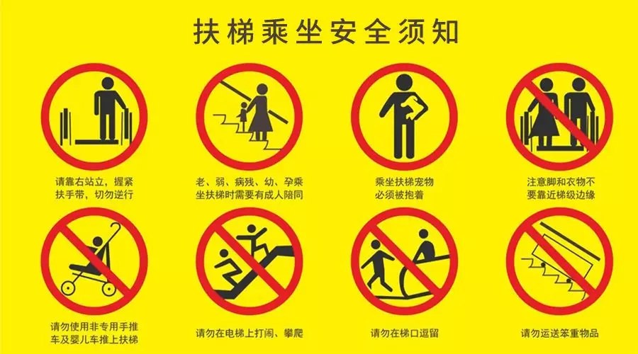 【現(xiàn)場(chǎng)】男童頑皮被扶梯夾腳-作為家長(zhǎng)你要知道的一些事情......