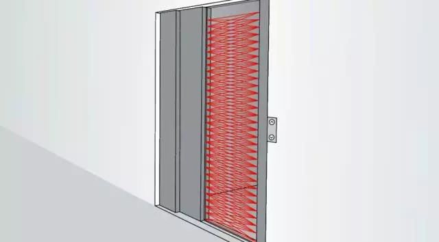 【真相】電梯轎門感應(yīng)有盲區(qū)，西尼機電來告訴你